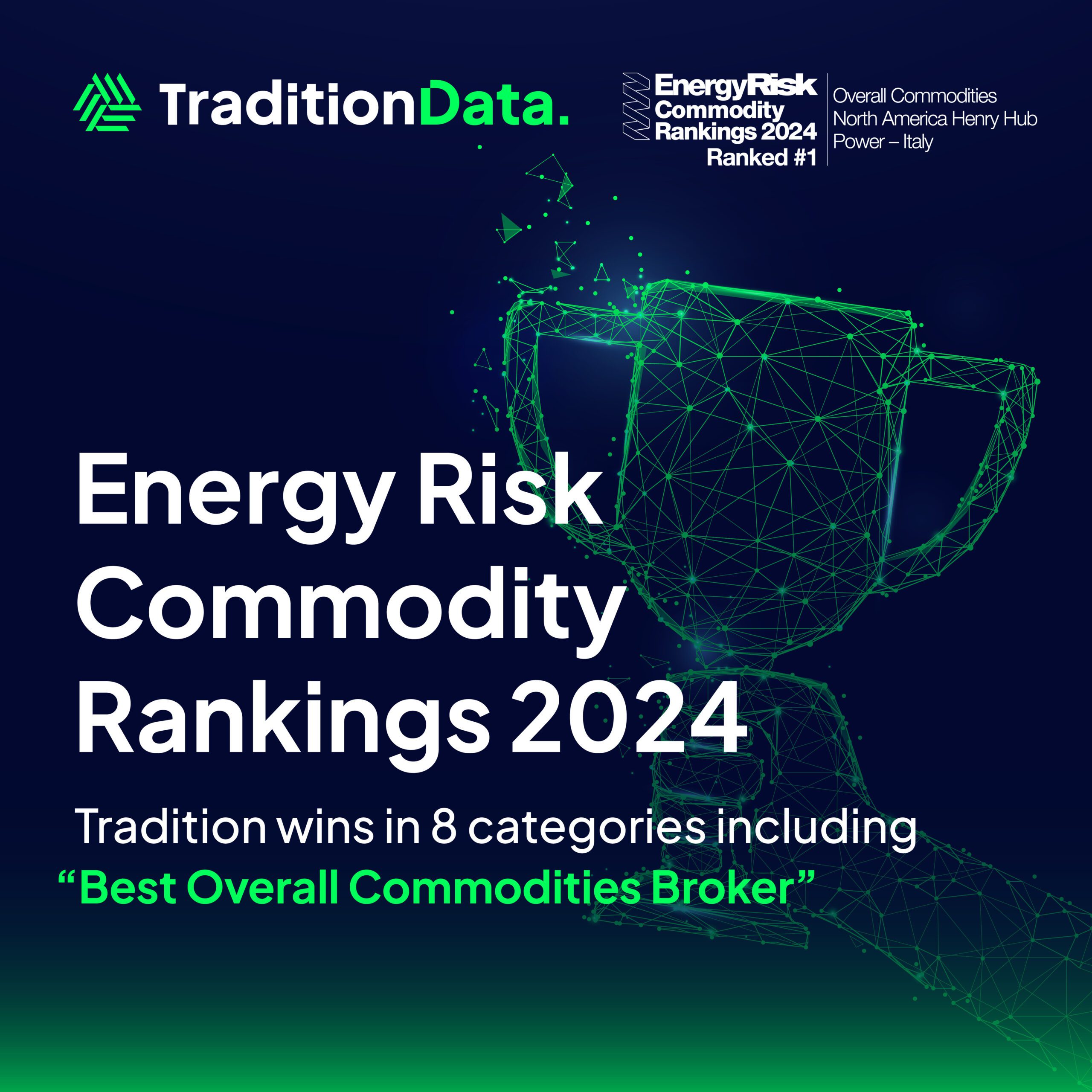 Tradition Awarded Best Overall Commodities Broker | TraditionData